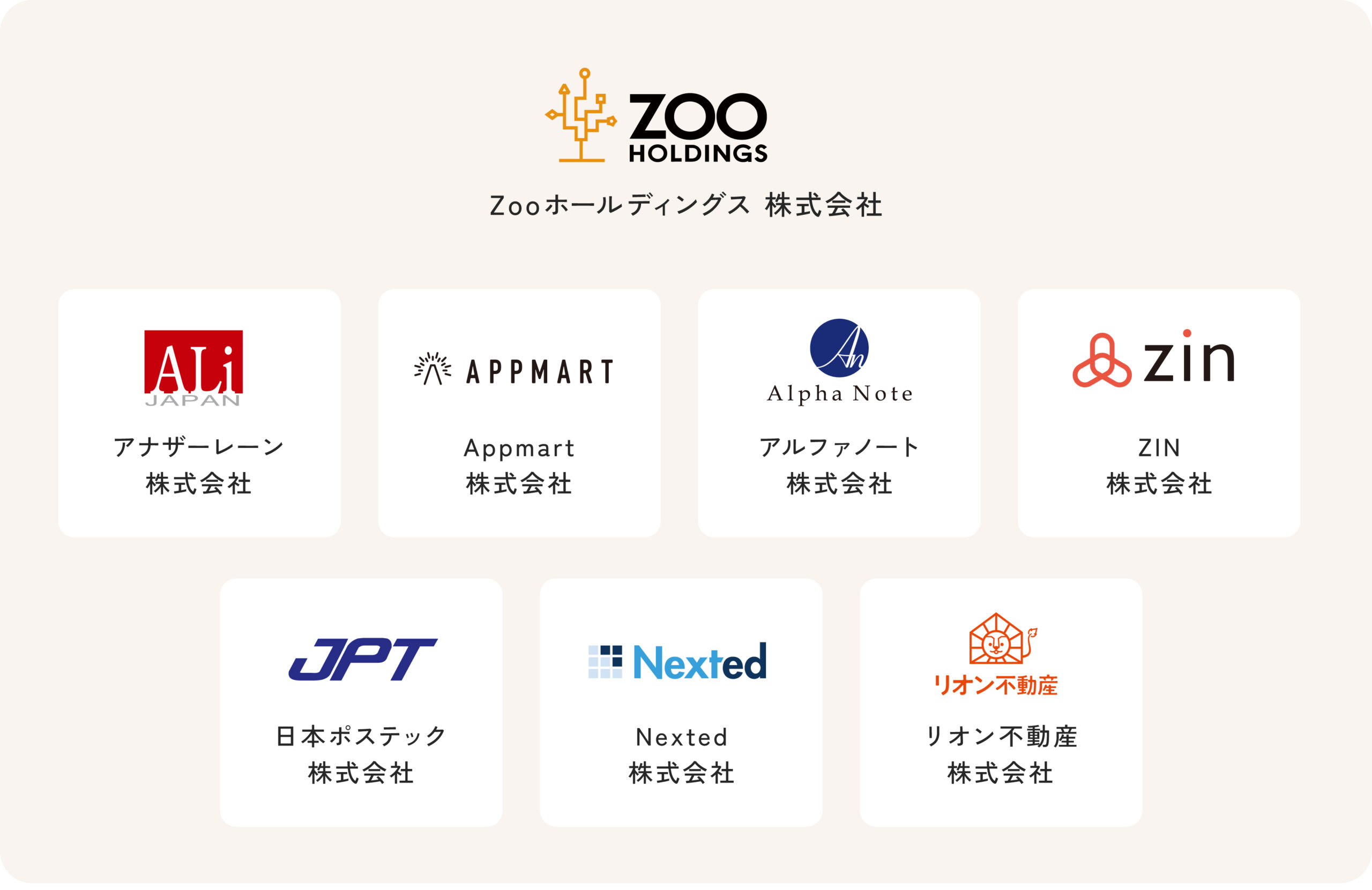 soshikizu